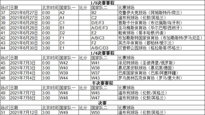 2020欧洲杯预选赛赛程 完整赛程时间表-第2张图片-www.211178.com_果博福布斯