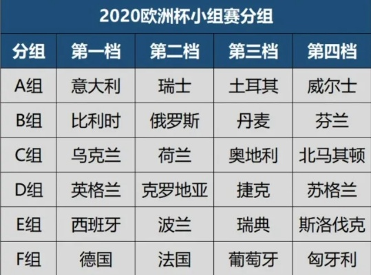 2020欧洲杯预选赛赛程 完整赛程时间表-第3张图片-www.211178.com_果博福布斯