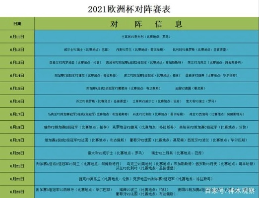 2021年欧洲杯战况比分 最新赛事比分实时更新-第2张图片-www.211178.com_果博福布斯