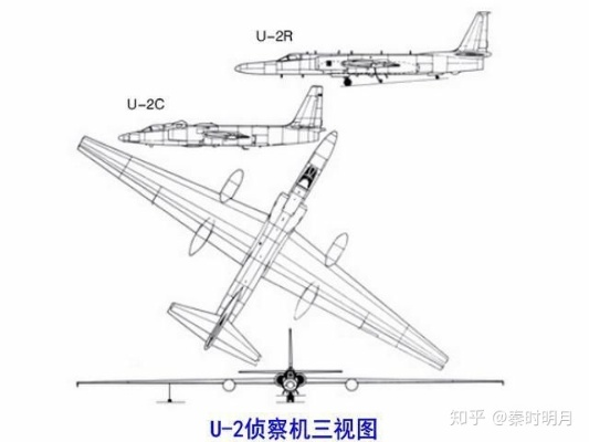 u2机是什么意思？了解一下