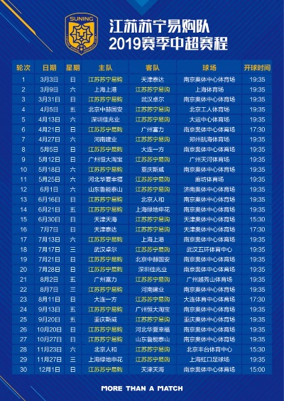 2016中超30轮江苏苏宁 2020年中超苏宁主场赛程表-第3张图片-www.211178.com_果博福布斯