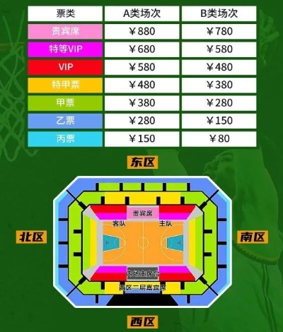 CBA吉林赛区门票网上预订攻略-第2张图片-www.211178.com_果博福布斯