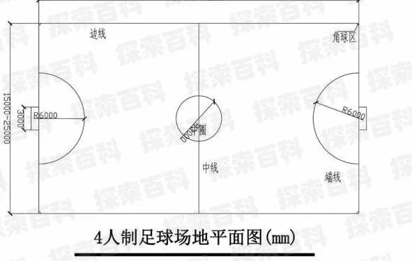 7人制足球场尺寸要素介绍