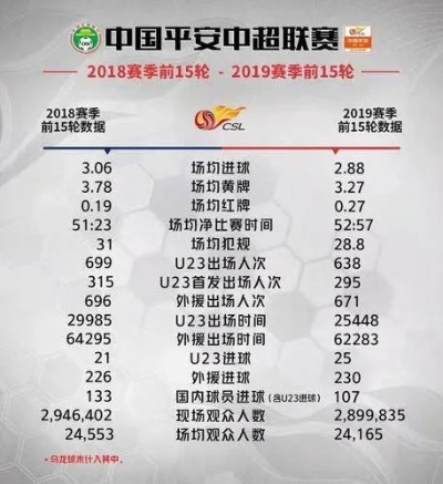 2018中超联赛比分预测 专家预测中超联赛比分-第2张图片-www.211178.com_果博福布斯