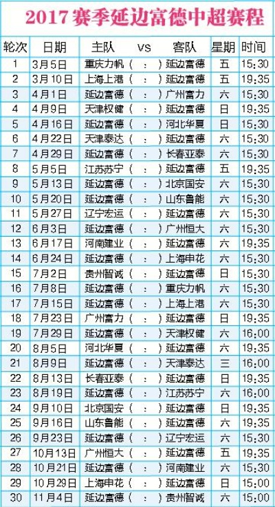 中超2017第21轮预测 最新赛事分析与预测-第3张图片-www.211178.com_果博福布斯