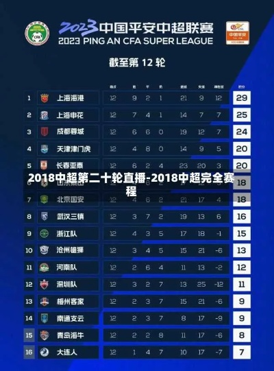 2018中超免费直播网 2018中超回放