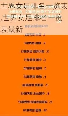 22年女足世界杯排名表 详细介绍22年女足世界杯的各国排名-第3张图片-www.211178.com_果博福布斯