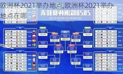 2021欧洲杯地址 2021欧洲杯 比赛地点-第2张图片-www.211178.com_果博福布斯