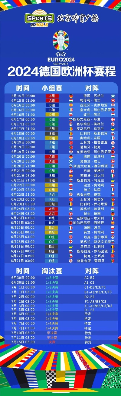 今日欧洲杯成绩表格 最新赛况实时更新-第3张图片-www.211178.com_果博福布斯