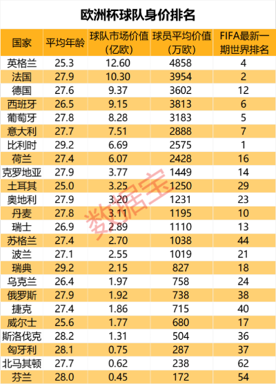 券商欧洲杯 欧洲杯收益股-第2张图片-www.211178.com_果博福布斯