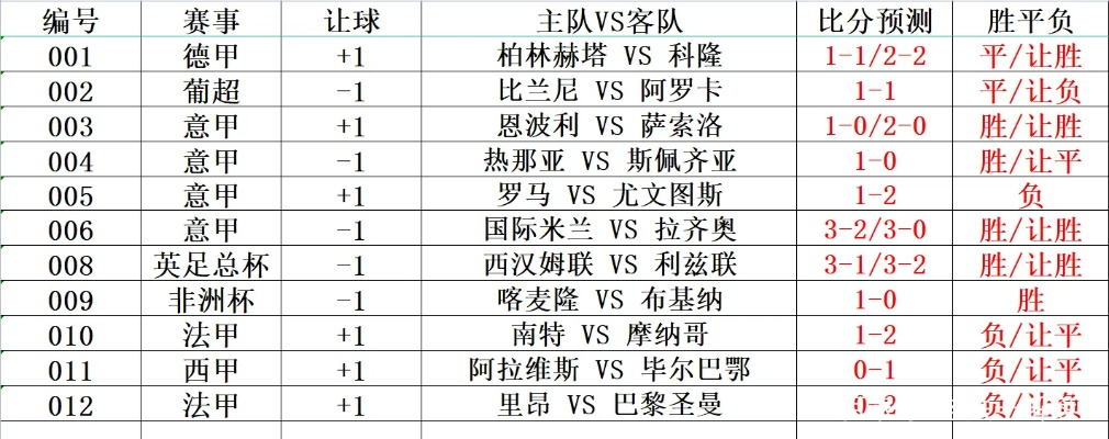 世界杯足球比分网即时比分90 世界杯实时比分表-第2张图片-www.211178.com_果博福布斯