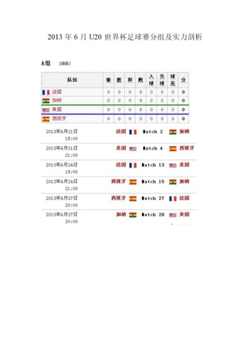 世界杯足球比分网即时比分90 世界杯实时比分表-第3张图片-www.211178.com_果博福布斯