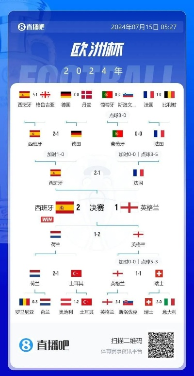 世界杯预选赛欧洲杯直播 世界杯预选赛欧洲赛事-第3张图片-www.211178.com_果博福布斯