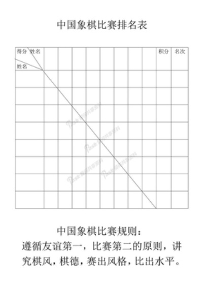 中国象棋比赛积分编排规则详解（成为象棋高手必须掌握的技能）-第3张图片-www.211178.com_果博福布斯