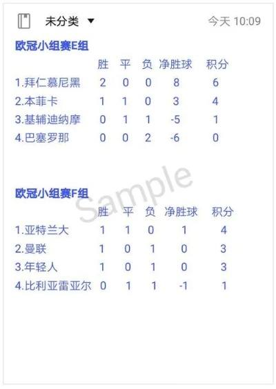 往届欧洲杯决赛战绩分析 历届欧洲杯决赛的数据分析和总结