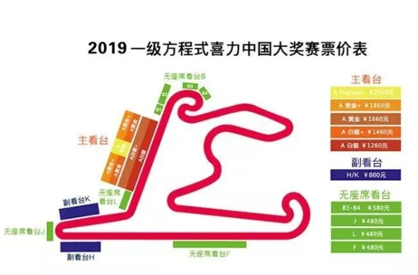 F1赛车门票购买攻略，让你轻松观赛-第3张图片-www.211178.com_果博福布斯