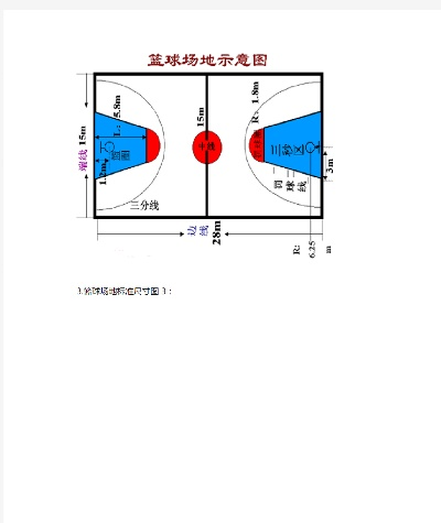 国标篮球场尺寸示意图详解-第3张图片-www.211178.com_果博福布斯