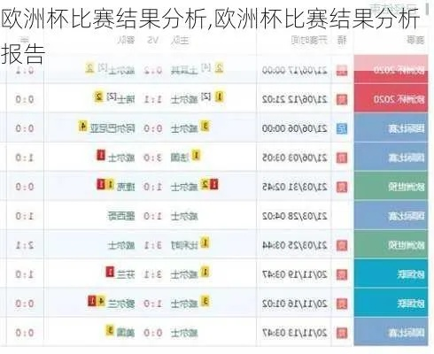 今晚欧洲杯买什么 分析欧洲杯赛事，推荐购买方案-第2张图片-www.211178.com_果博福布斯