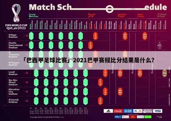 巴西甲级联赛时间 巴西甲级联赛时间表-第2张图片-www.211178.com_果博福布斯